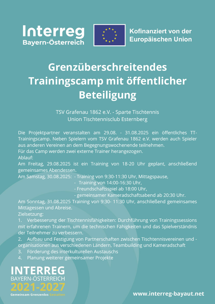 interreg plakat 08 25